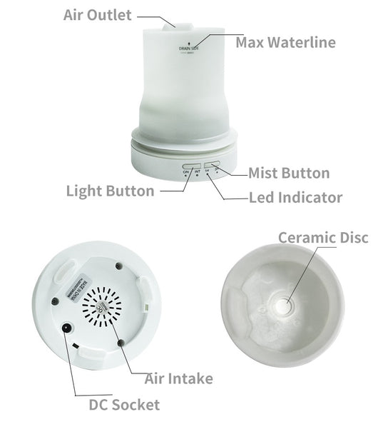 Difusor Ultrasónico de Cerámica con 5 Colores LED - Image 17