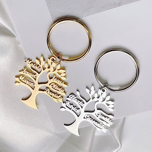 Llavero Árbol de la Vida Personalizado en Acero Inoxidable - Image 3