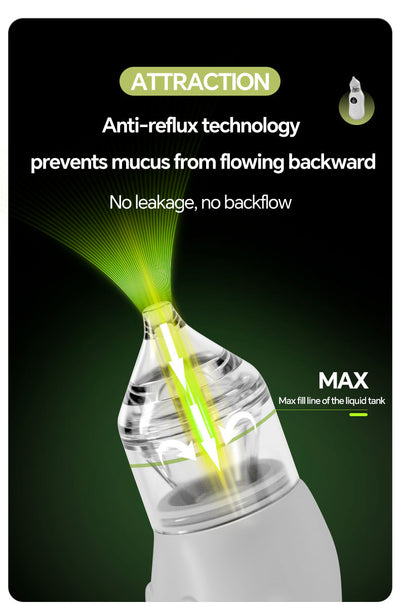 Aspirador Nasal Eléctrico para Bebés - Descongestión Rápida y Segura - Image 7