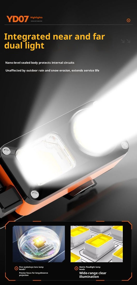 Lámpara Frontal LED Recargable Impermeable para Pesca y Minería - Image 10