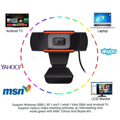 Cámara Web HD HXSJ A870 con Micrófono Integrado - Image 5