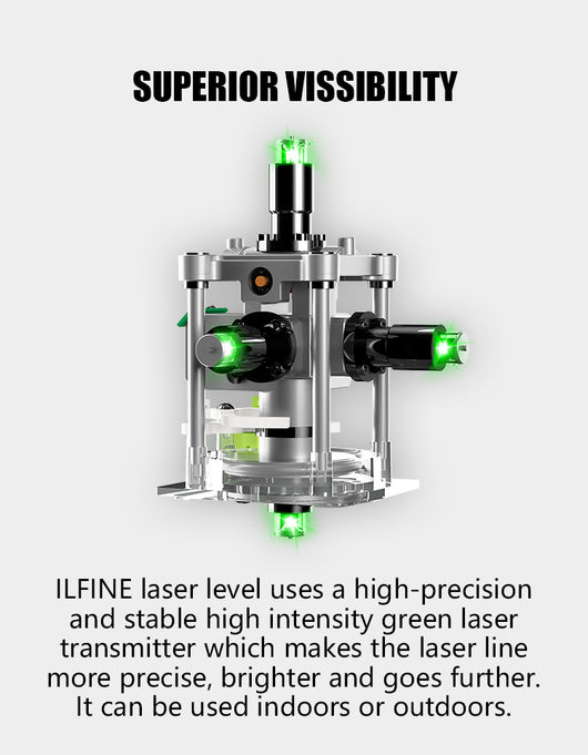 Nivel Láser Verde 3D de 16 Líneas - Precisión Profesional - Image 14