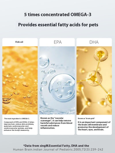Aceite de Pescado Profundo Noruego - Suplemento Nutricional para Perros y Gatos - Image 12