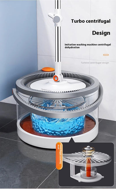 Mopa Giratoria Automática de Cubo Único - Image 17