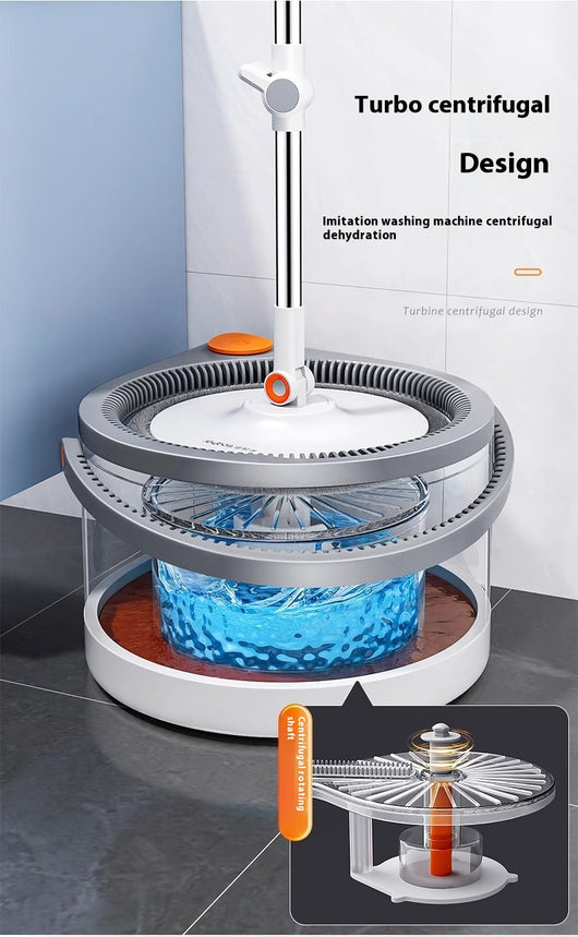 Mopa Giratoria Automática de Cubo Único - Image 17