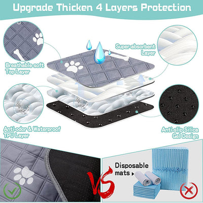 Almohadilla Absorbente Reutilizable para Mascotas - Image 4