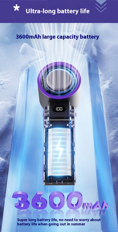 Ventilador Portátil con Compresor de Hielo y Pantalla Digital - Image 14