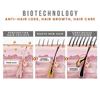 Aceite Densificador Reparador Intenso para Raíces y Cabello Dañado - Image 7