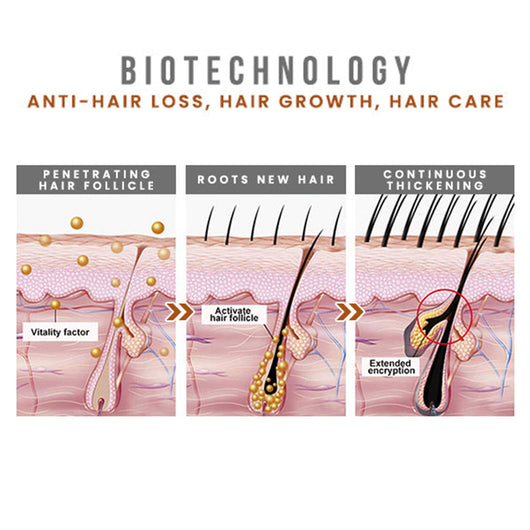 Aceite Densificador Reparador Intenso para Raíces y Cabello Dañado - Image 7