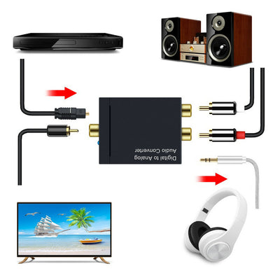 Convertidor de Audio Digital a Analógico Coaxial - Image 10