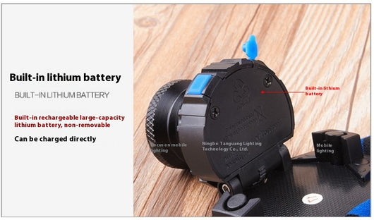 Linterna Frontal LED Recargable con Enfoque Ajustable para Camping y Ciclismo - Image 18