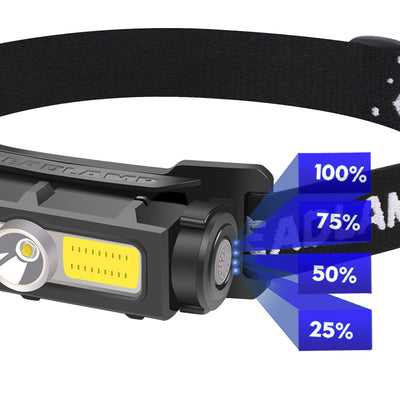 Lámpara Frontal LED de Alta Potencia con Batería Integrada - Image 4