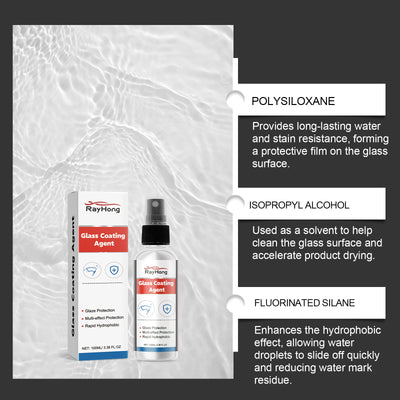 Spray Protector de Cristales para Auto con Limpieza Profunda - Image 2