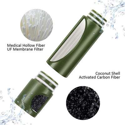 Purificador de Agua Multietapa para Camping y Supervivencia en Wilderness - Image 5