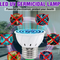 Lámpara UV LED de Curado Profesional