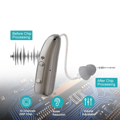 Auriculares Inalámbricos Bluetooth de Diseño Premium - Image 4