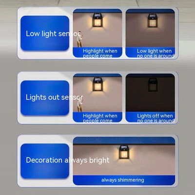Lámpara Solar de Pared para Jardín con Sensor de Movimiento - Resistente al Agua - Image 4
