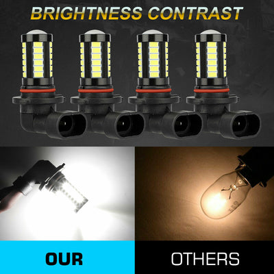 Kit de Faros LED Blanco 9005 9006 - Iluminación de Alto y Bajo Rendimiento - Image 4