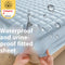 Sábana Ajustable Impermeable Grado Maternal - Protección Contra Fugas de Orina