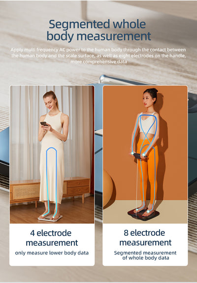 Báscula Inteligente con 8 Electrodos para Análisis Corporal Completo - Image 13