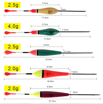 Set de 10 Flotadores de Pesca Barr Fir - Flotadores Resistentes para Pesca en Mar - Image 7
