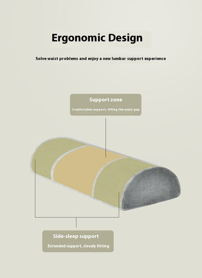 Almohada de Descanso Ergonómica para Pies - Soporte de Alto Rebote - Image 16