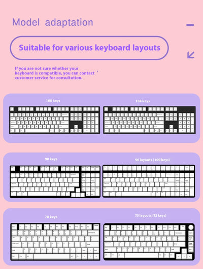 Keycap Mecánico Five-Sided Sublimación Moa - Diseño Adorable y Personalizable - Image 14