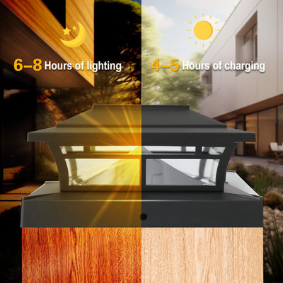 Lámpara Solar para Pilares de Jardín - Iluminación Exterior Automática - Image 4