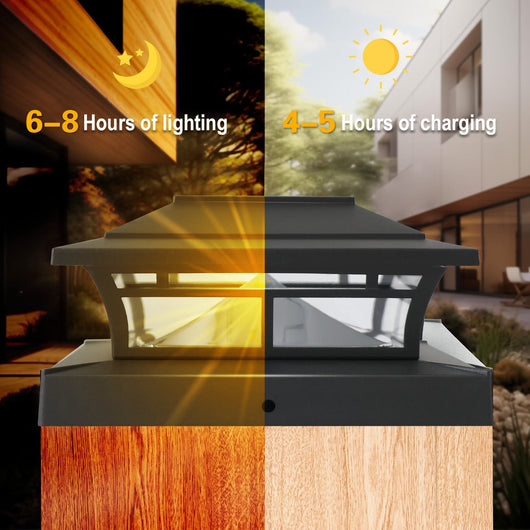 Lámpara Solar para Pilares de Jardín - Iluminación Exterior Automática - Image 4