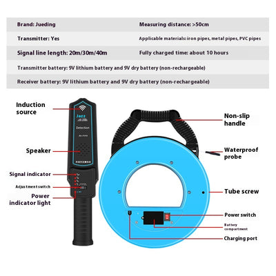 Detector de Obstrucciones para Tuberías y Probador de Líneas de Conducción - Image 3