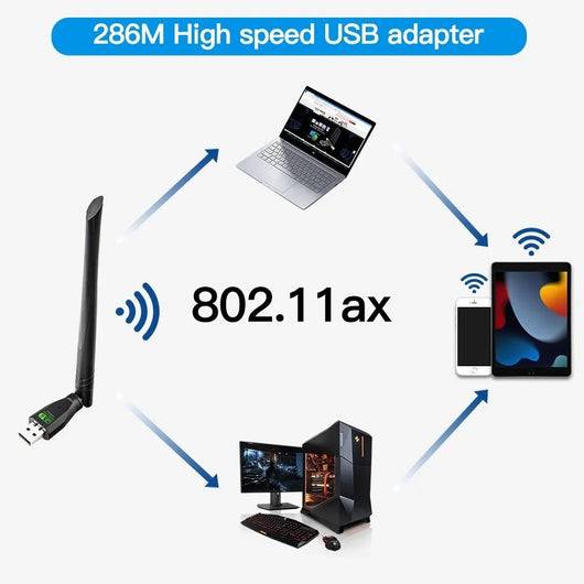 Adaptador WiFi 6 de Alta Velocidad con Transmisor-Receptor Inalámbrico - Image 5