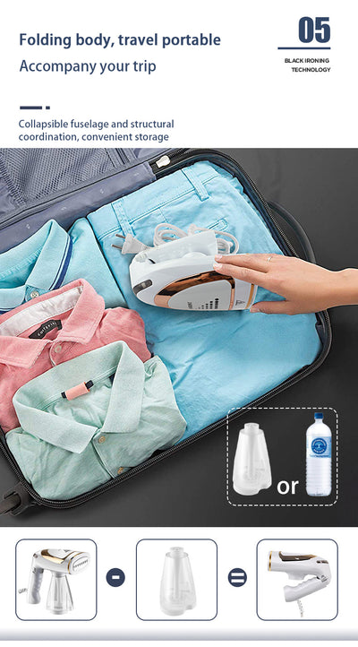 White and gold handheld folding steam iron with clear cistern, long bristle brush, fluff brush, and measuring cup. - Image 13