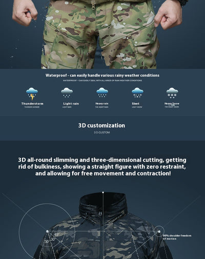 Chaqueta Urbana de Camuflaje: Protección Impermeable para Frío y Lluvia - Image 25