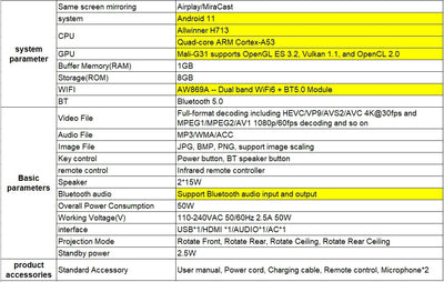 Proyector Karaoke 3 en 1 con Micrófono Inalámbrico - Image 14