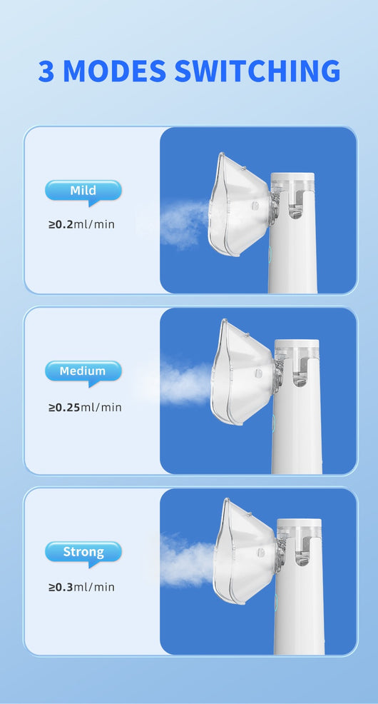 Nebulizador Portátil Silencioso de Malla Fina para Bebés y Familia - Image 10