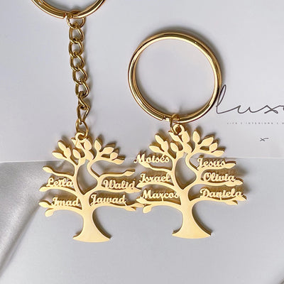 Llavero Árbol de la Vida Personalizado en Acero Inoxidable - Image 14