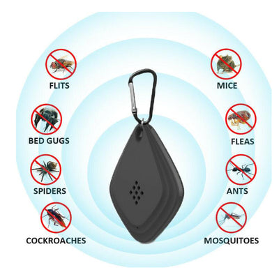 Repelente Ultrasónico USB Contra Mosquitos e Insectos para Mascotas - Image 2