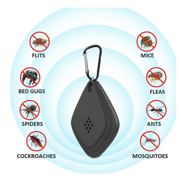Repelente Ultrasónico USB Contra Mosquitos e Insectos para Mascotas