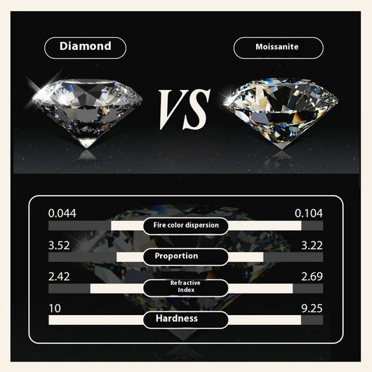 Anillo de Diamante Mozambique Brillante con Charm - Image 11