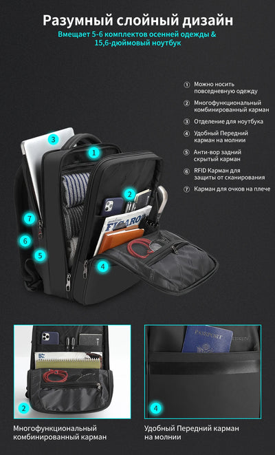 Mochila de Viaje Multifuncional con Compartimento Húmedo y Seco - Image 9