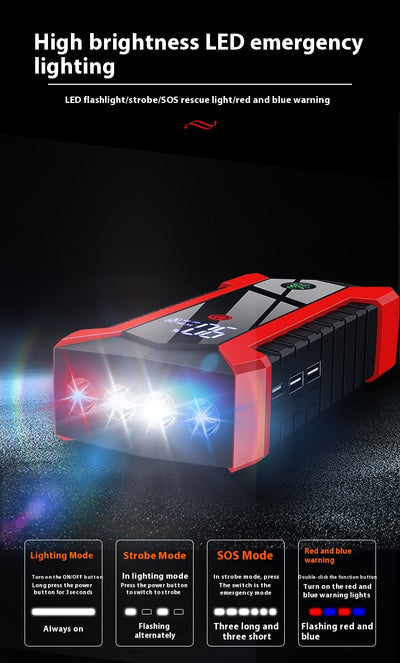 Kit de Arranque de Emergencia para Automóvil - Image 9