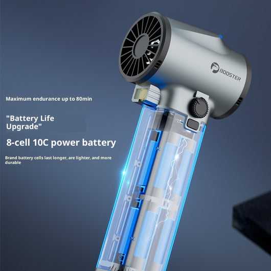 Secador de Cabello Turbo Portátil de Alta Velocidad - Image 3
