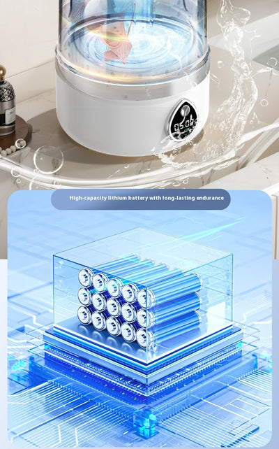 Lavadora Portátil Automática Mini con Carga USB - Image 14