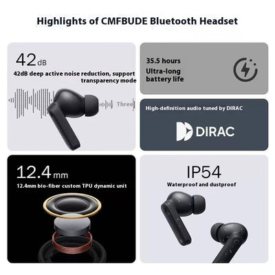 Auriculares Inalámbricos Bluetooth In-ear con Cancelación Activa de Ruido - Image 3