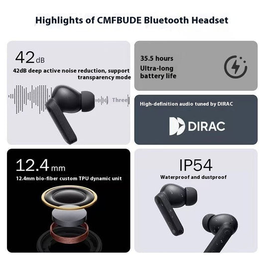 Auriculares Inalámbricos Bluetooth In-ear con Cancelación Activa de Ruido - Image 3
