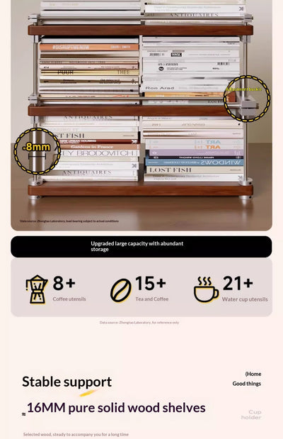 Repisa Estante para Máquina de Café Estilo Retro Moderno - Image 29