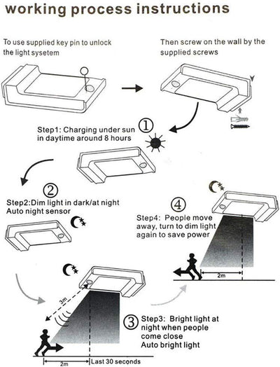 Lámpara Solar de Pared con Sensor de Movimiento 72LED - Image 14