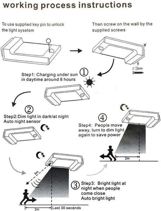 Lámpara Solar de Pared con Sensor de Movimiento 72LED - Image 14