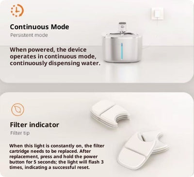 Fuente de Agua Inteligente para Mascotas con Circulación Continua - Image 3
