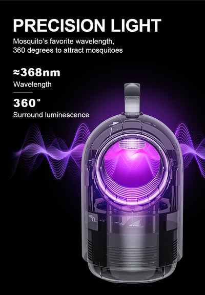 Repelente de Mosquitos para Interiores - Image 13